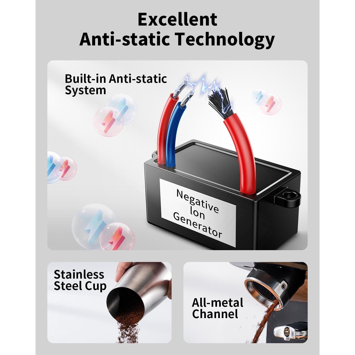 Molinillo de Café SHARDOR CG301 64mm Antiestático con Pantalla LED