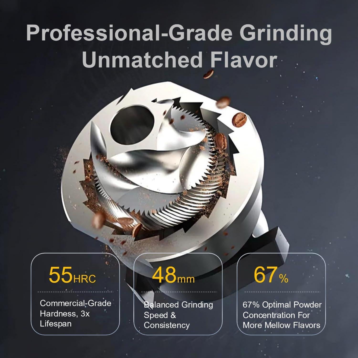 Molino de café eléctrico Viesimple Gen 4, 2.52 kg, diseño antiestático