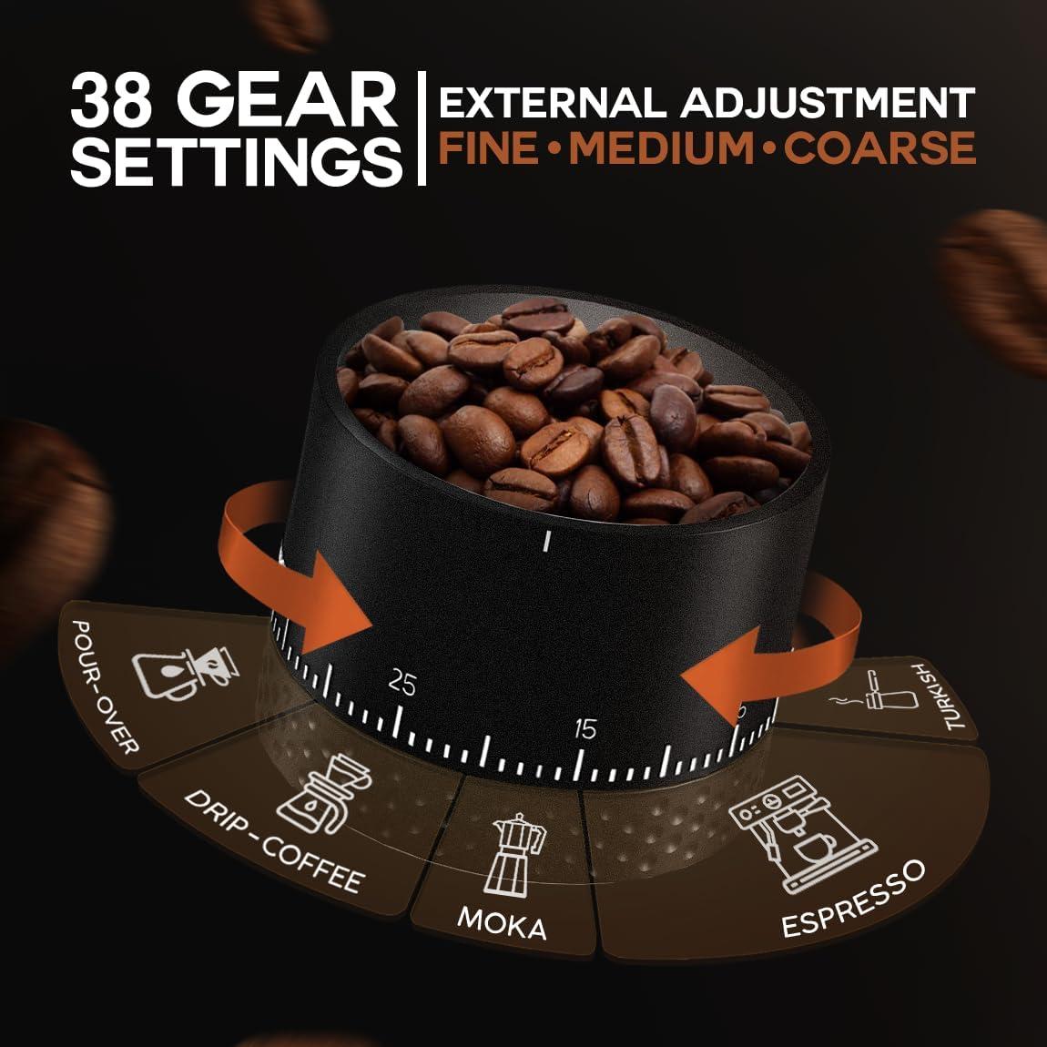 Molino de Café Portátil Leburry Recargable 25g Acero Inoxidable