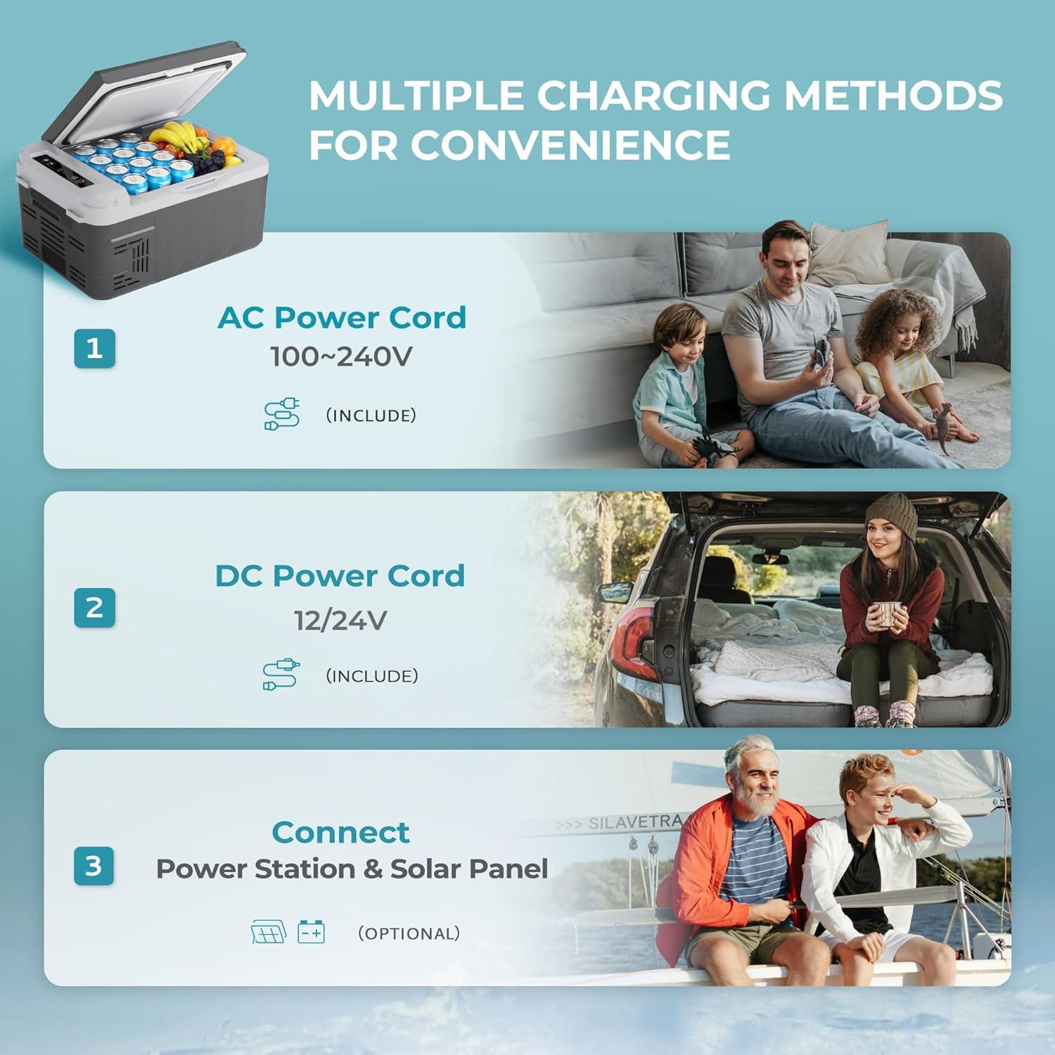 Refrigerador Portátil EUHOMY 12V 10L Control APP -20°C a 20°C