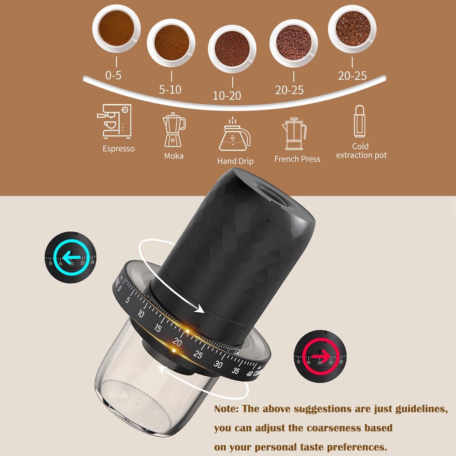 Molinillo de Café Eléctrico Portátil SIGBOT 40 Configuraciones