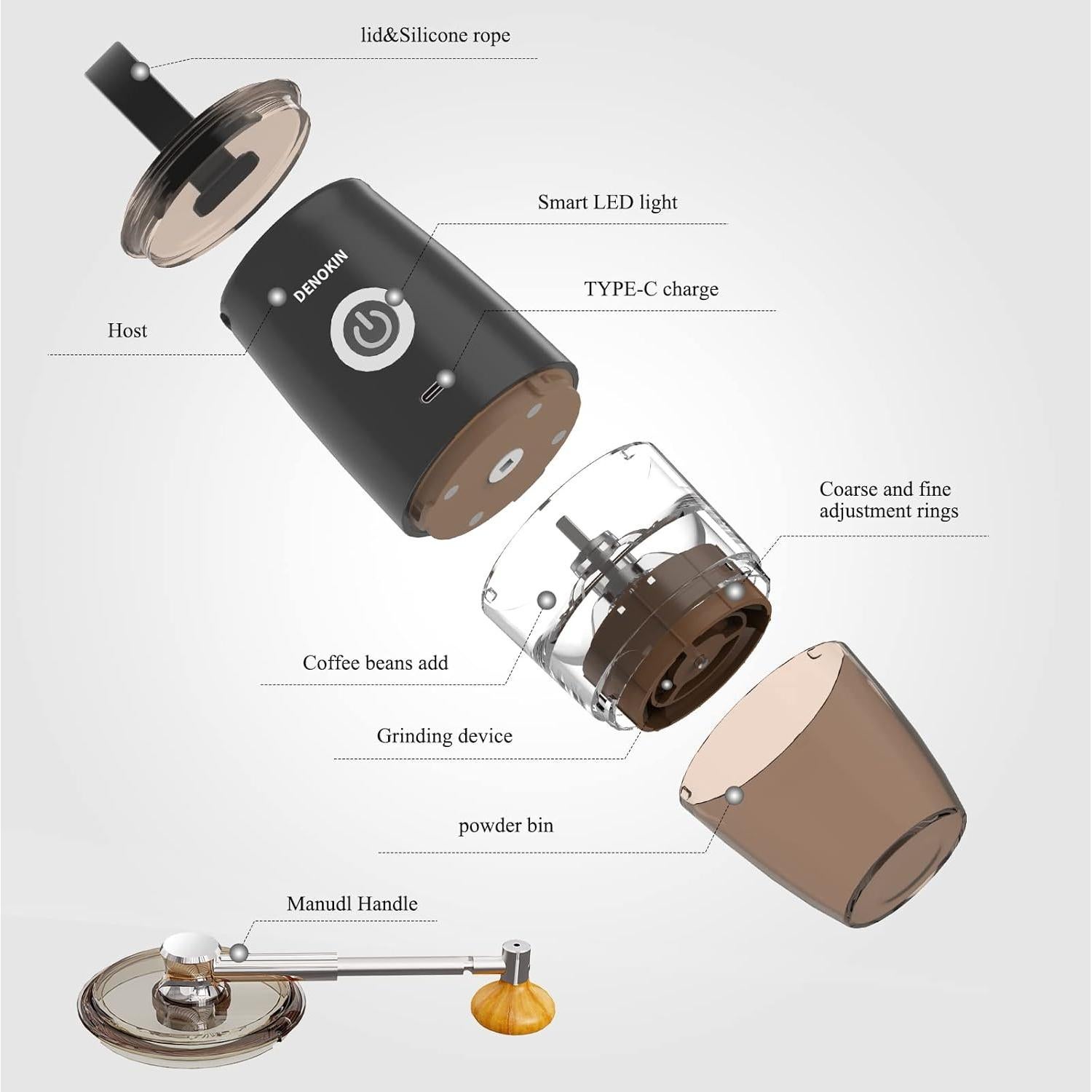 Molinillo de Café Eléctrico y Manual 2-en-1 Burr KF-YM-01