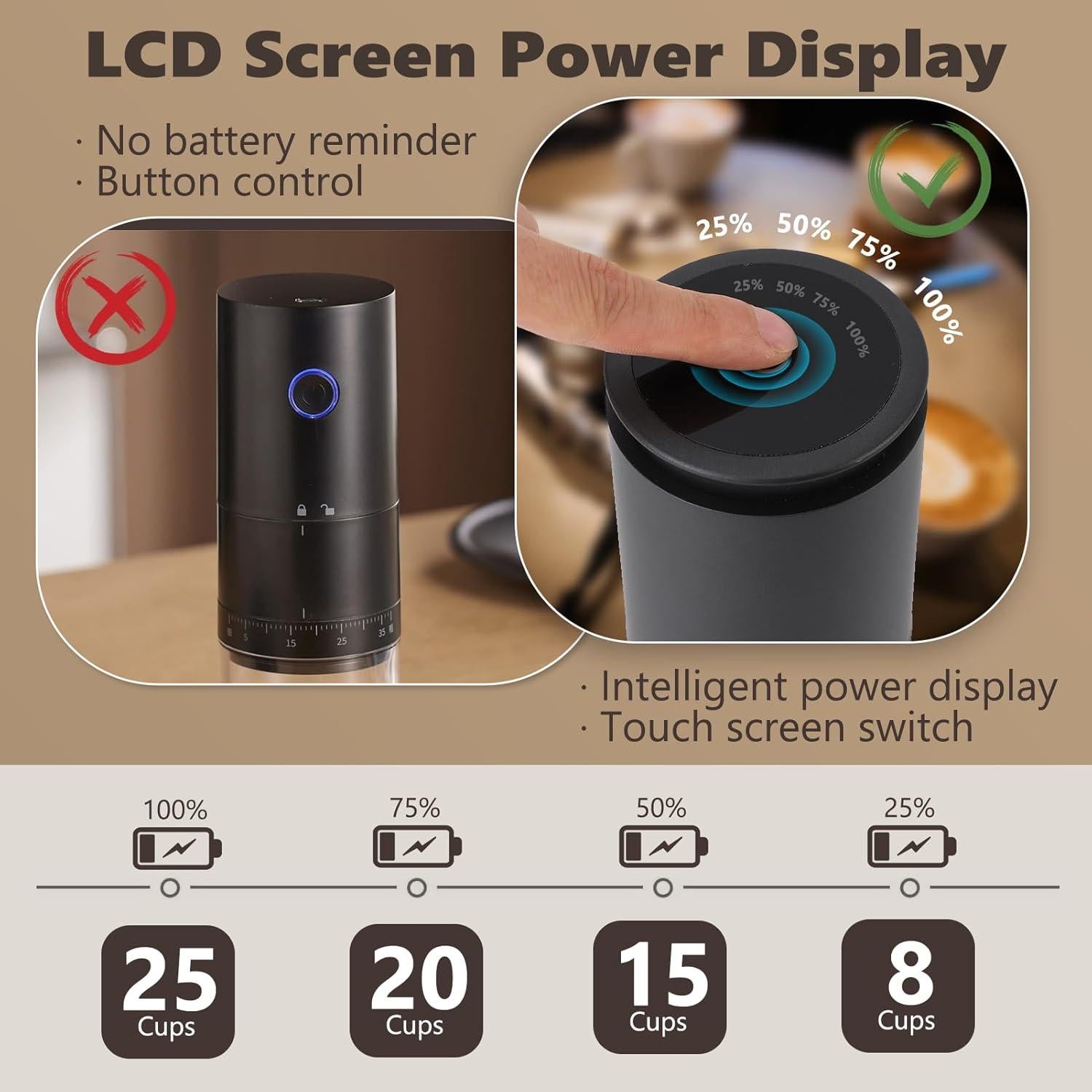 Molino de café portátil VINGVO eléctrico 38 configuraciones USB