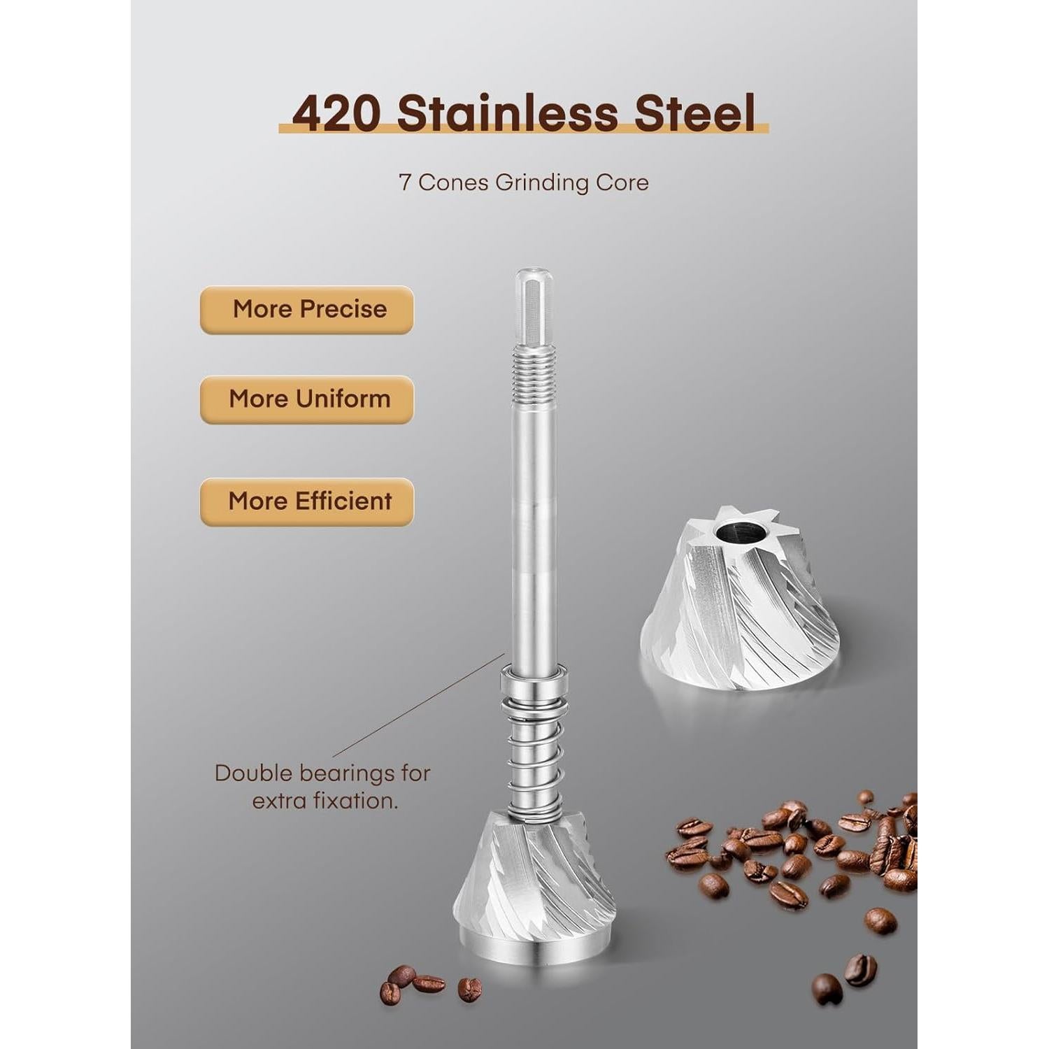 Moledor de Café Manual FOHERE 30g Acero Inoxidable Ajustable