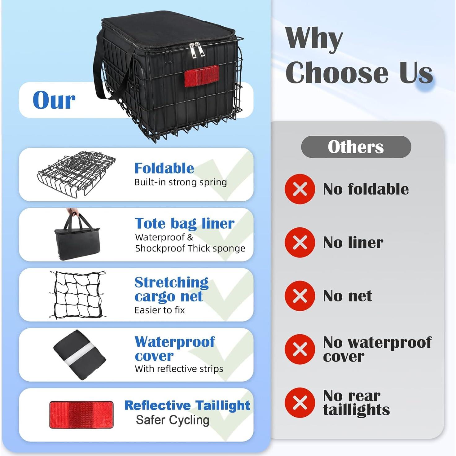 Cesta de Bicicleta Trasera Plegable Lunies con Bolsa Impermeable