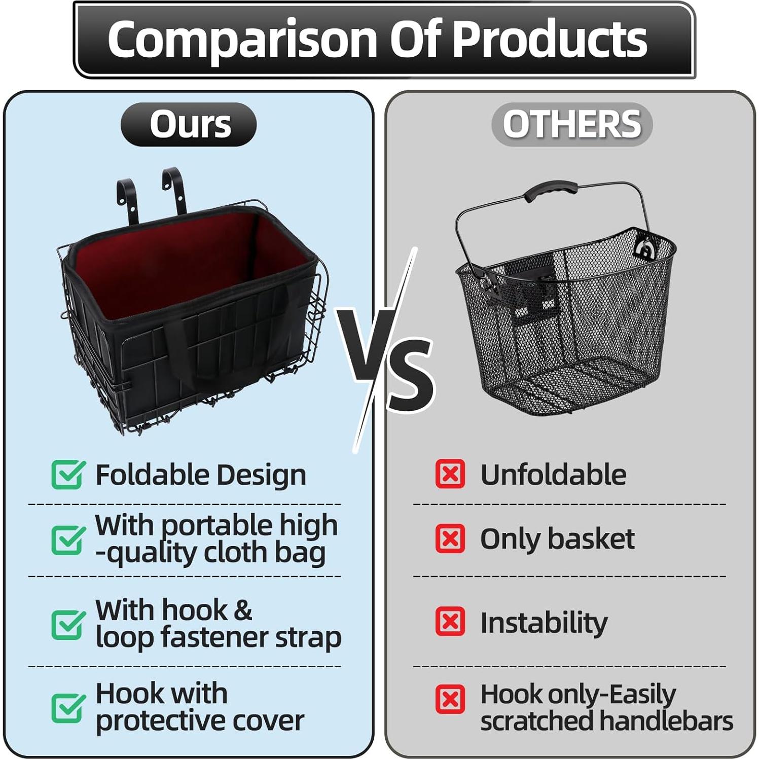 Cesta de Bicicleta QUMMFA Plegable con Bolsa Impermeable 33x20cm