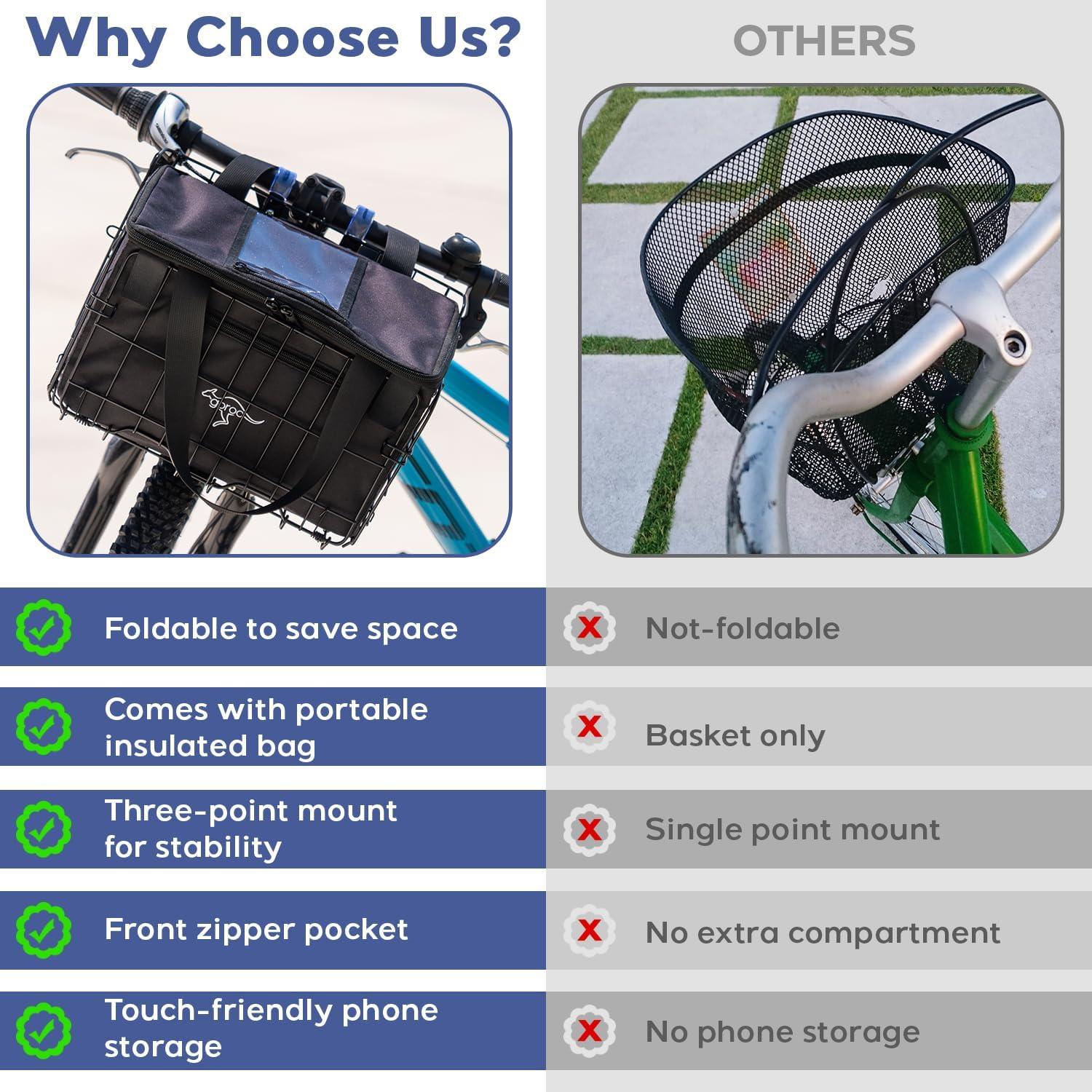 Cesta de Bicicleta Plegable Goroo con Bolsa Térmica 20kg