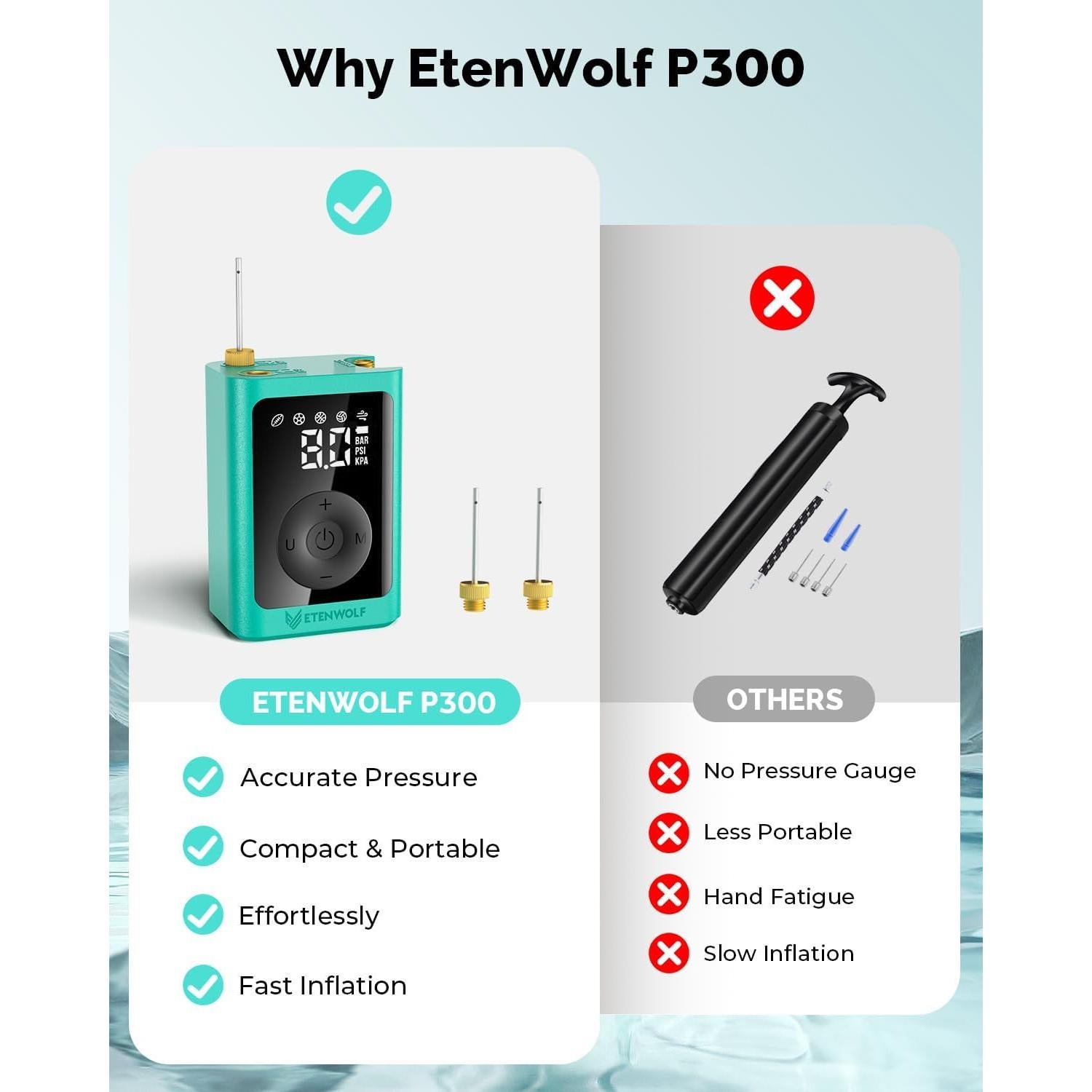 Bomba de Aire Eléctrica ETENWOLF P300 para Balones 2-17 PSI