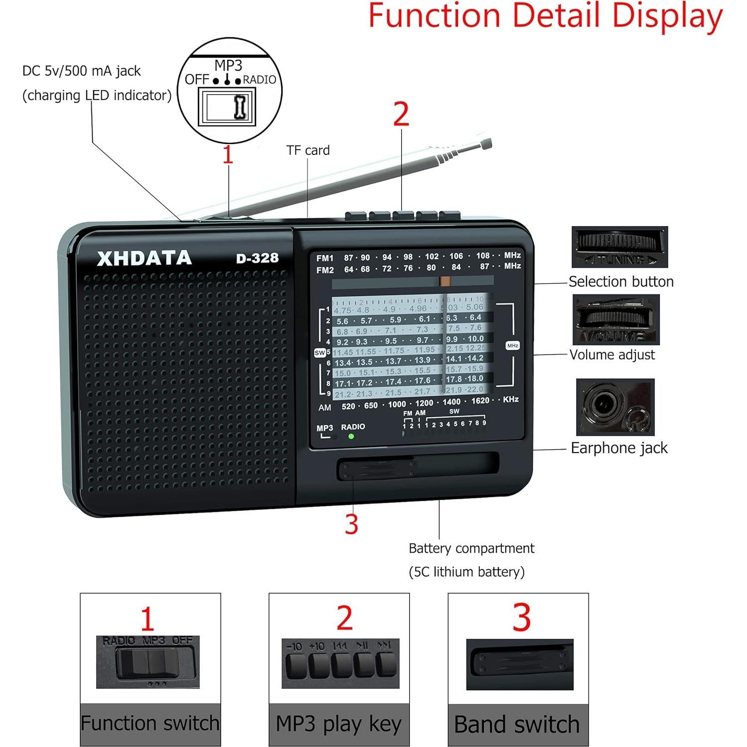 Radio Portátil XHDATA D-328 Multibanda AM FM DSP Estéreo