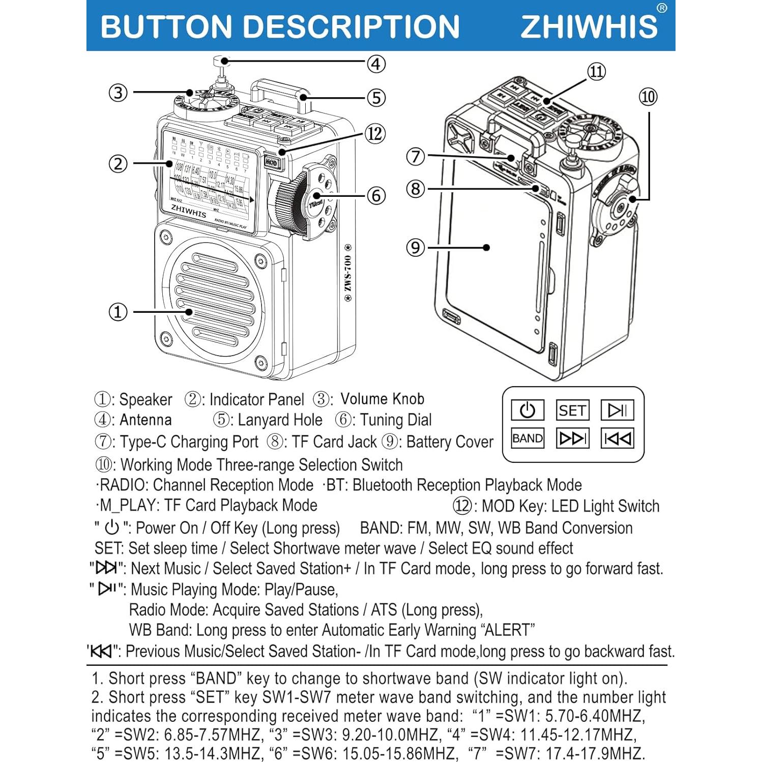 Radio Portátil ZHIWHIS ZWS-700 Bluetooth con Temporizador