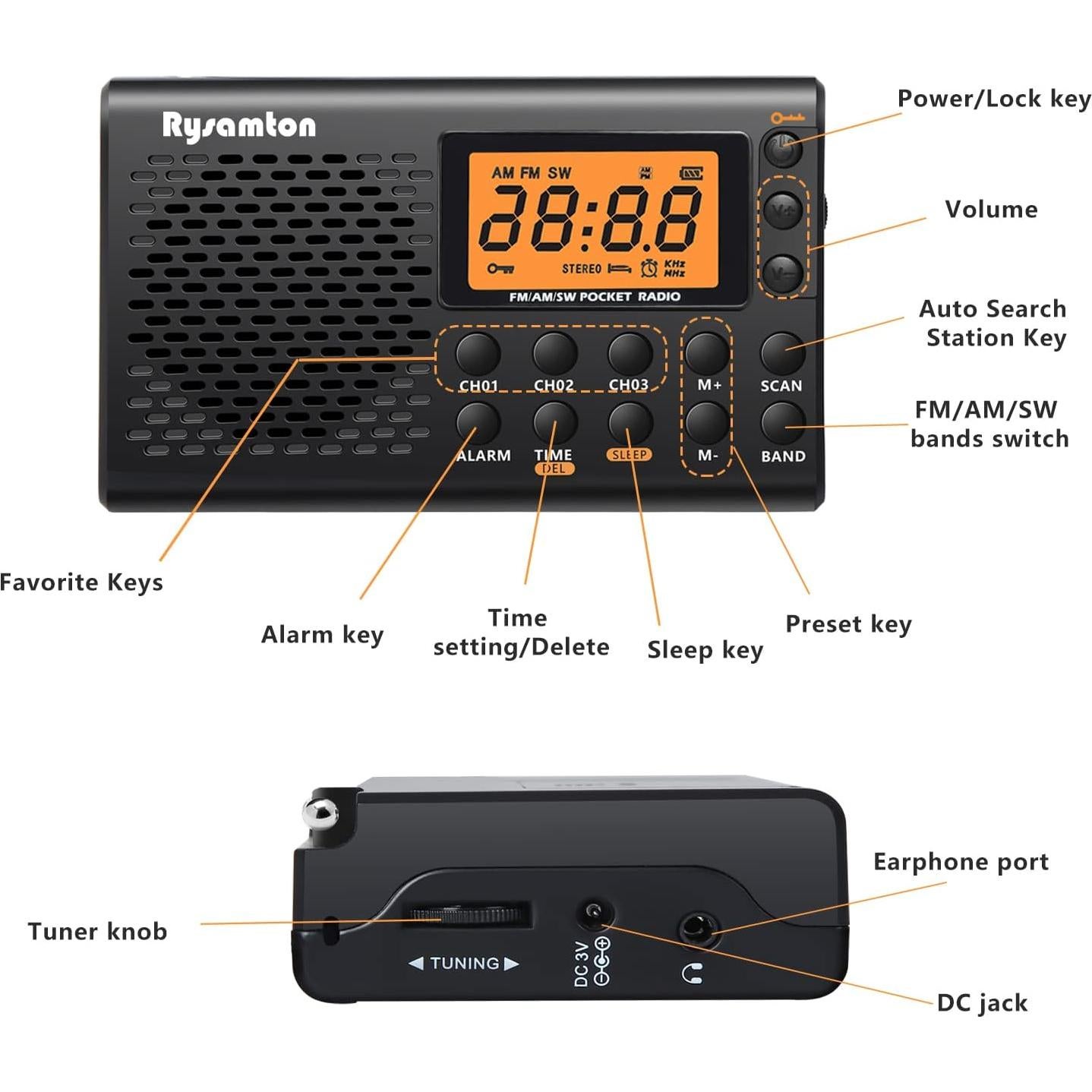 Radio portátil AM/FM/SW Rysamton YK-M03, despertador y temporizador