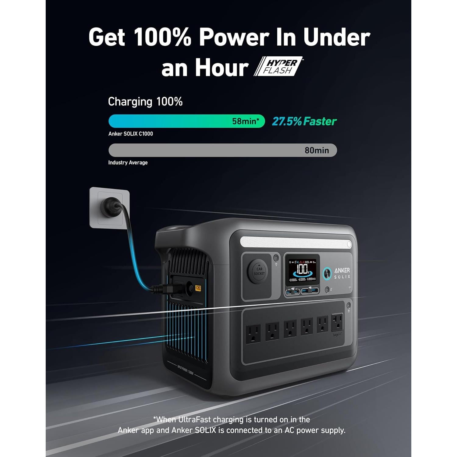 Estación de Energía Portátil Anker SOLIX C1000 1800W Solar