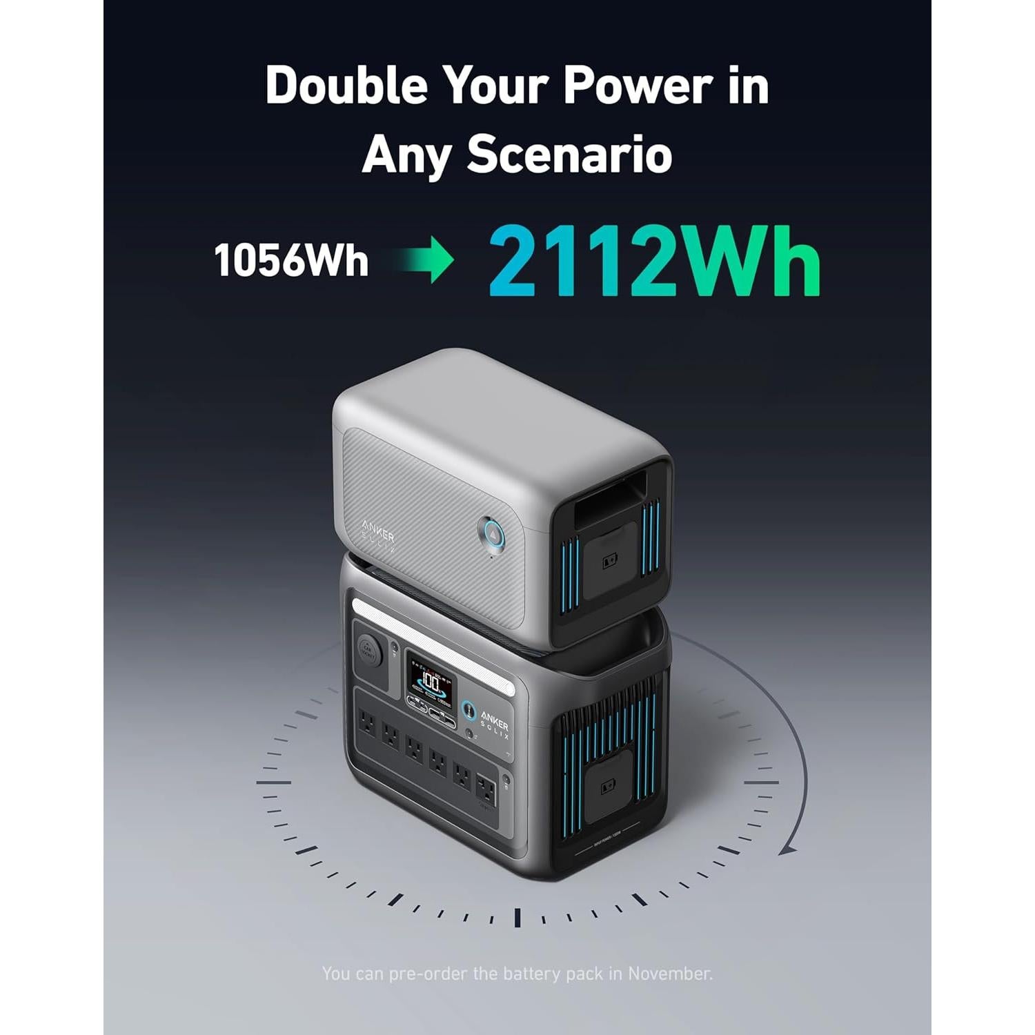 Estación de Energía Portátil Anker SOLIX C1000 1800W Solar