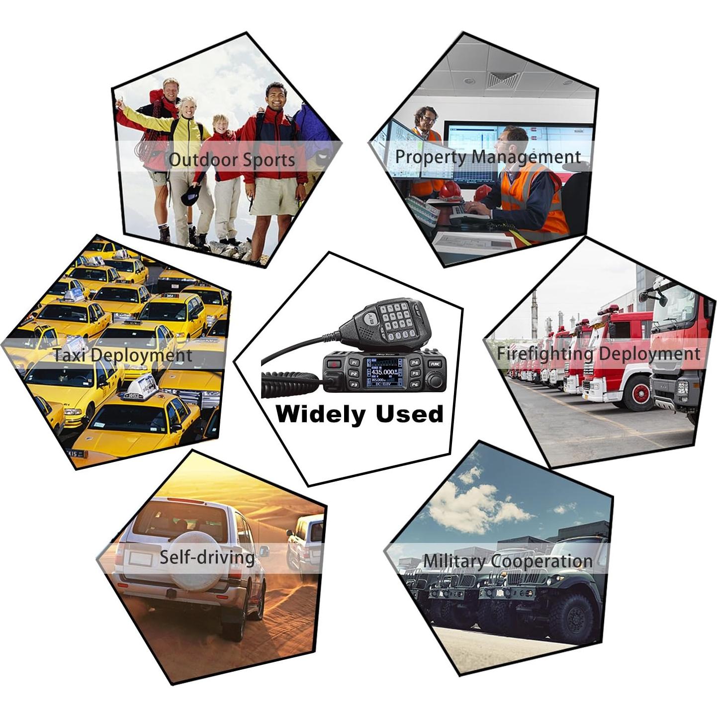 Transceptor Móvil AnyTone AT-778UV VHF/UHF 25W 1.18kg