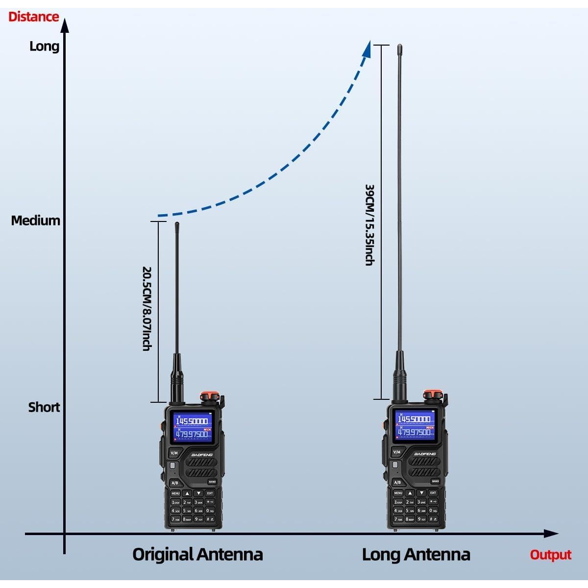 Walkie Talkies BAOFENG K5Plus 10W Recargables 2 Paquete