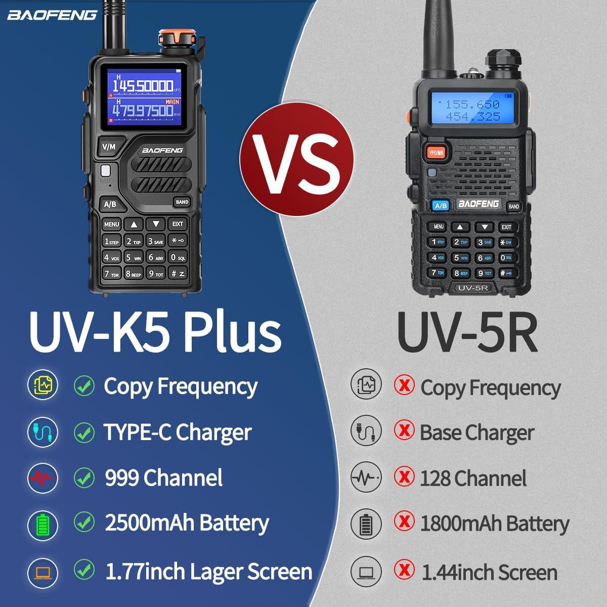 Radio BAOFENG K5 Plus 10W Recargable USB-C Largo Alcance