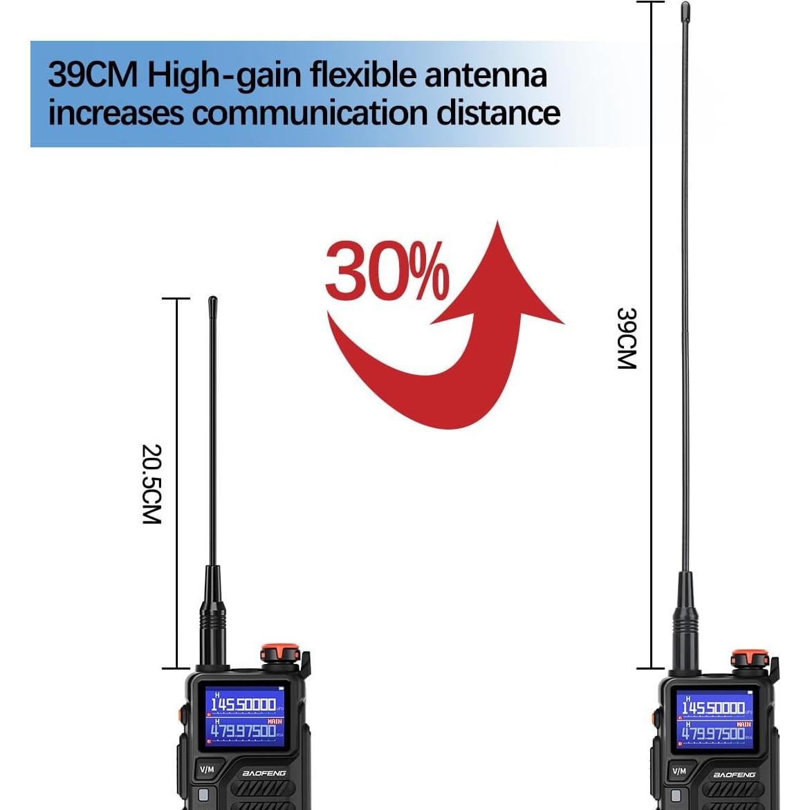 Radio BAOFENG K5 Plus 10W Recargable USB-C Largo Alcance