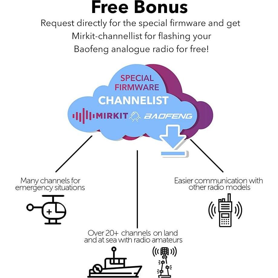 Micrófono de Altavoz Baofeng UV-82 PTT Compatible Radios