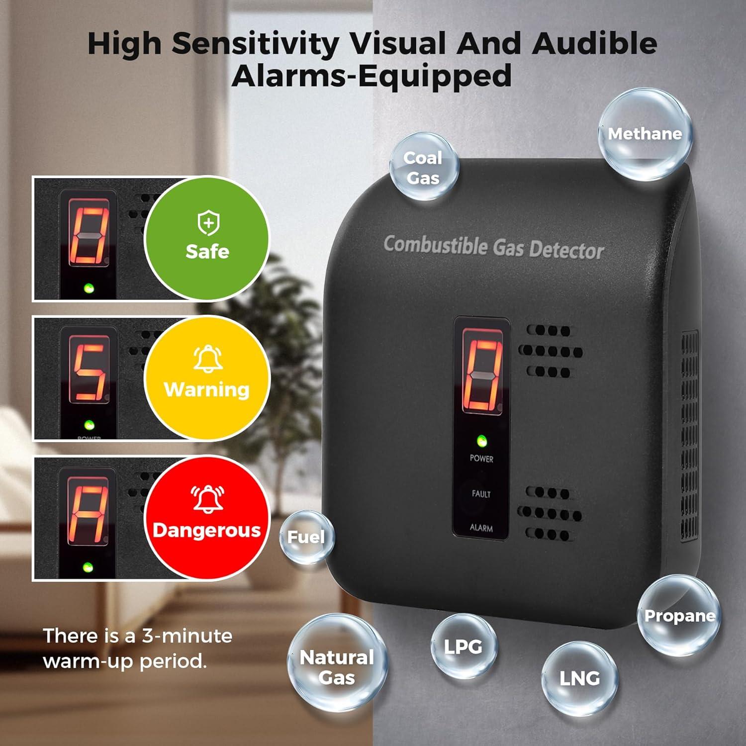 Detector de Monóxido de Carbono y Gas Xalire YC401 Pro Plus - Blanco