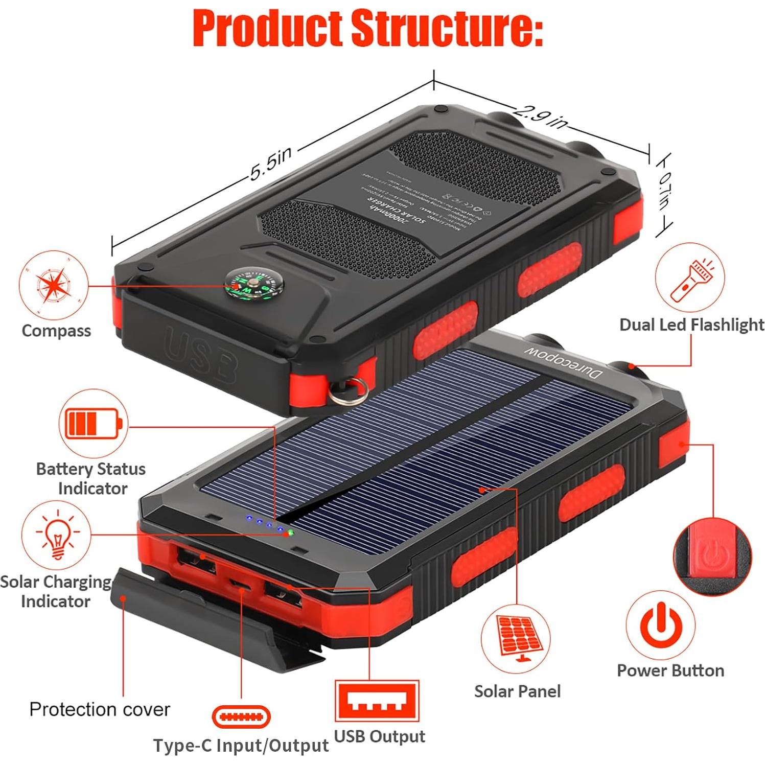 Cargador Solar Power Bank ShenZhen 20000mAh Rojo USB-C