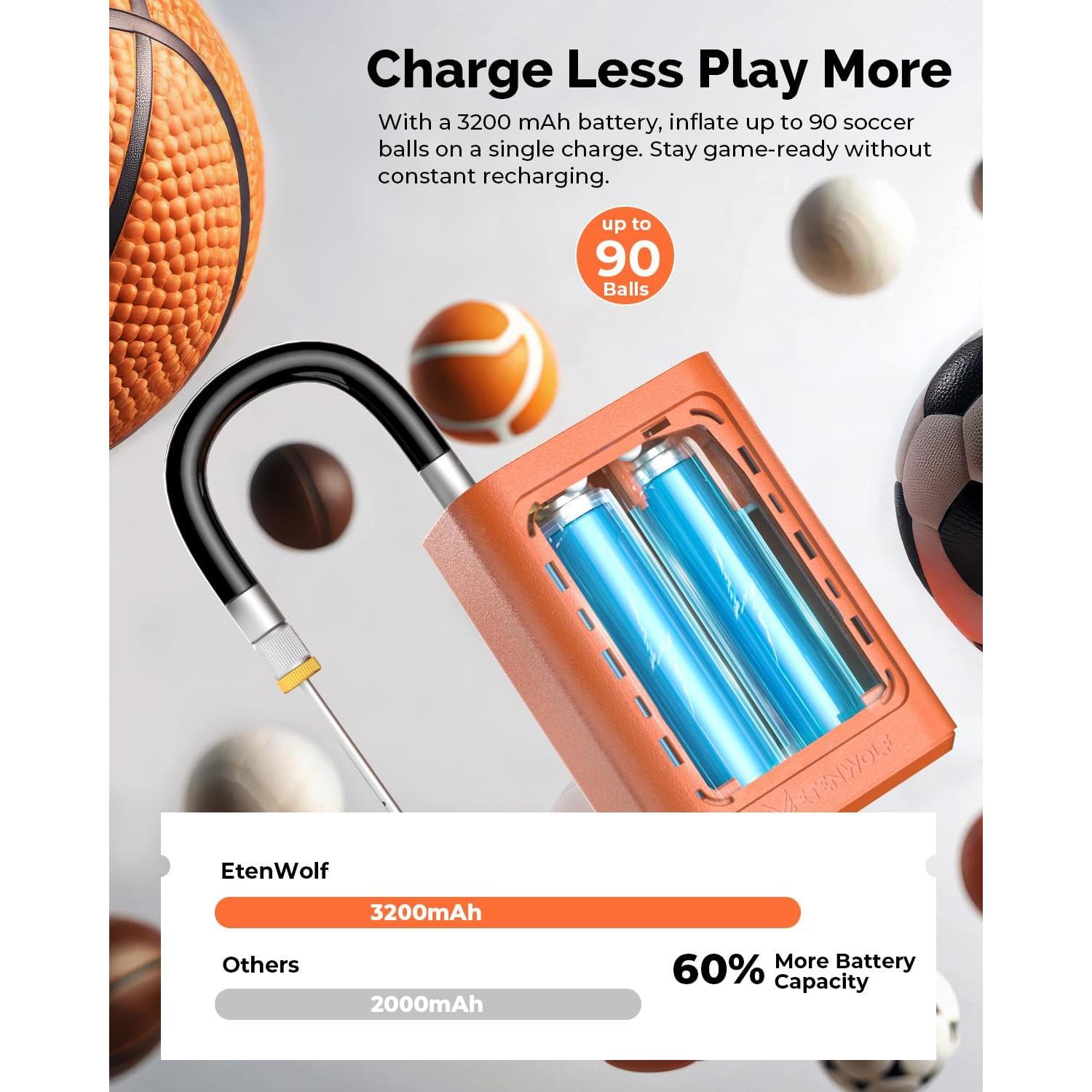 Bomba de Pelotas ETENWOLF P300 Plus Eléctrica 3200 mAh