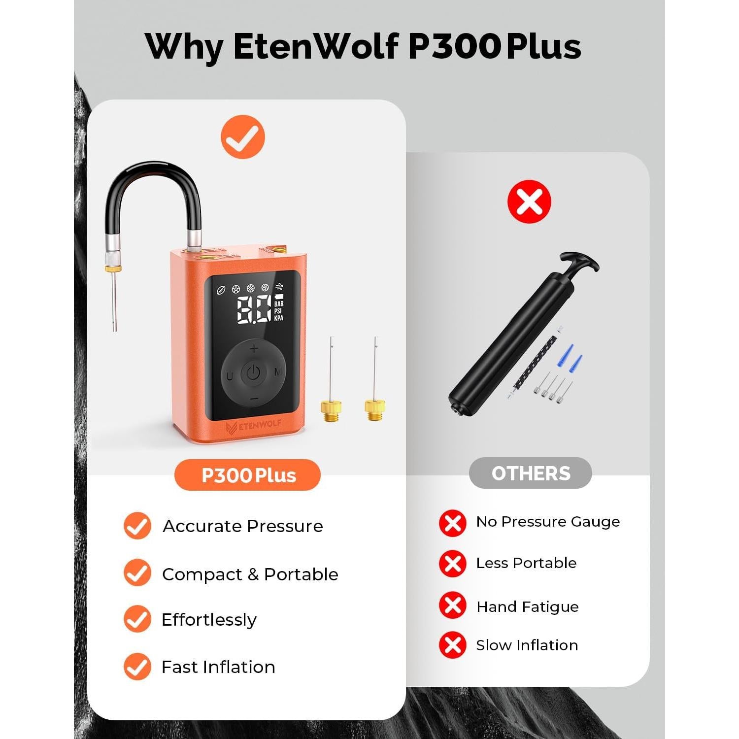 Bomba de Pelotas ETENWOLF P300 Plus Eléctrica 3200 mAh