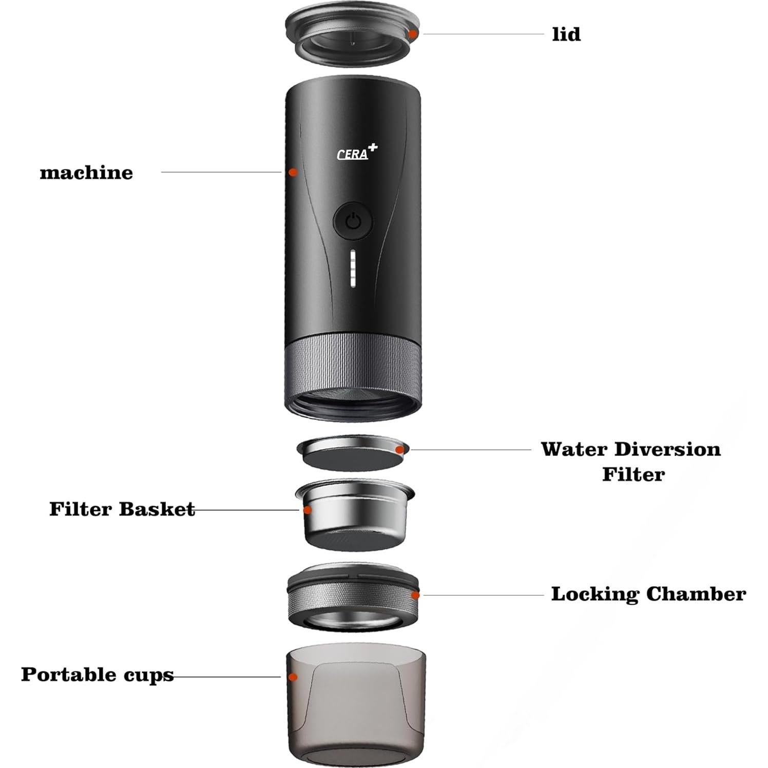 Cafetera Espresso Portátil CERA+ Pro 2024 Compacta y Ligera