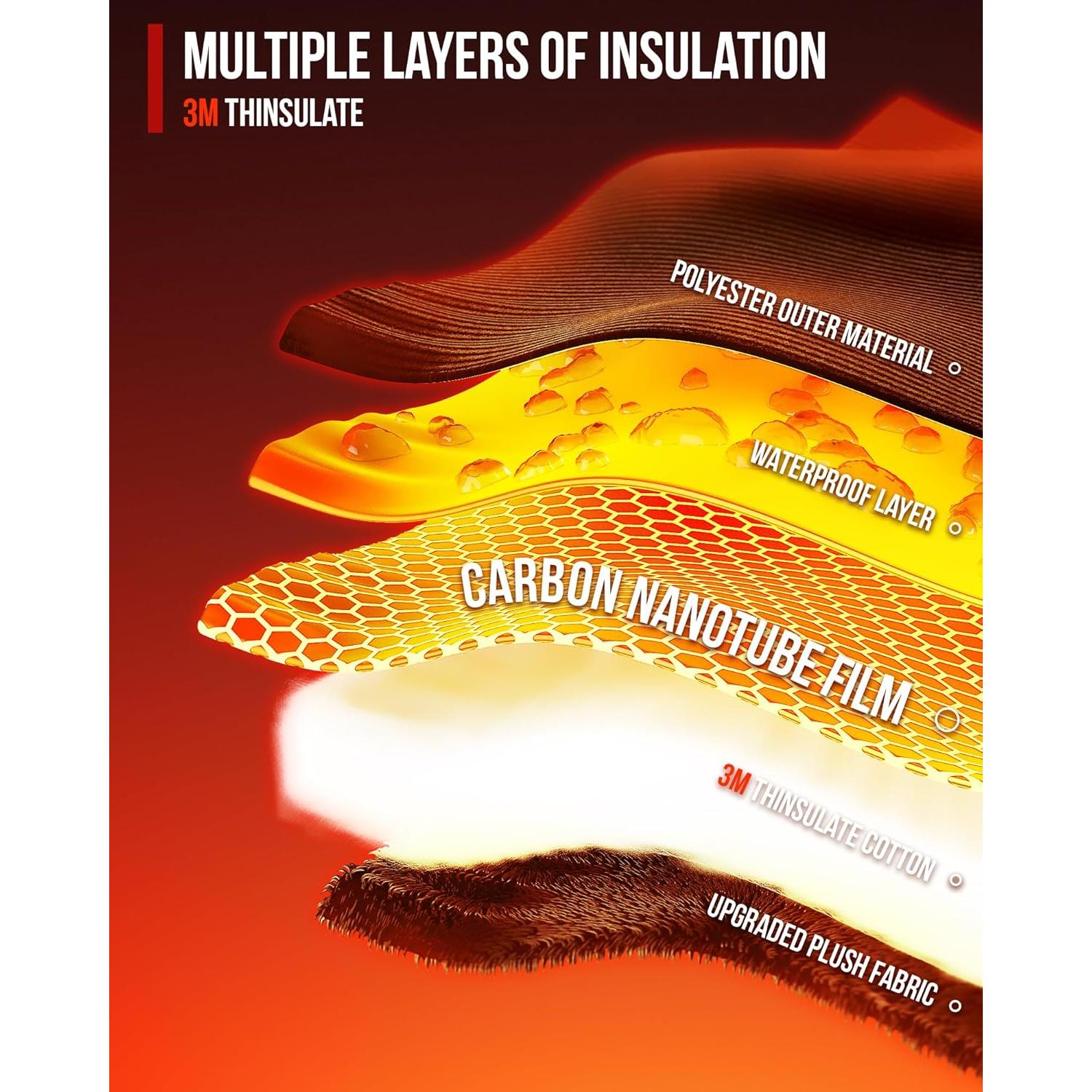 Guantes calefaccionados Grapelet 2024 XXL impermeables