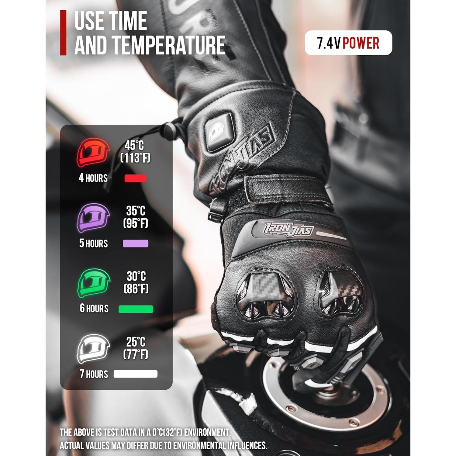 Guantes calefaccionados Grapelet 2024 XXL impermeables