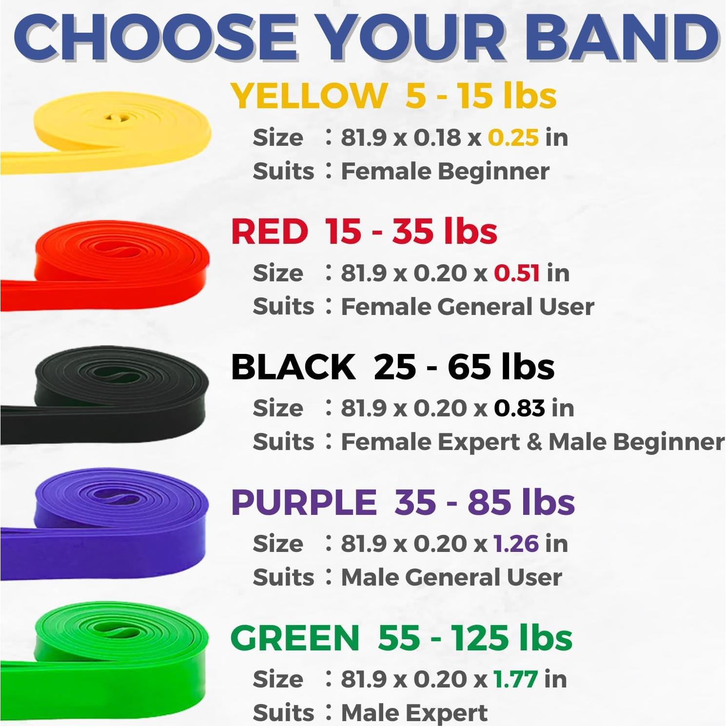 Bandas de Resistencia LEZER Amarillo 2.27-6.8 kg para Gimnasio