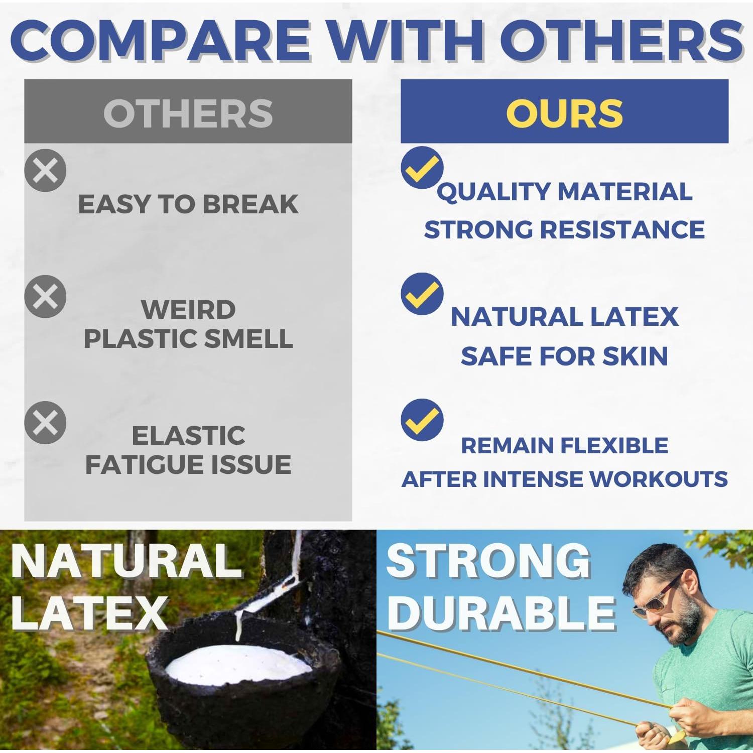 Bandas de Resistencia LEZER Amarillo 2.27-6.8 kg para Gimnasio