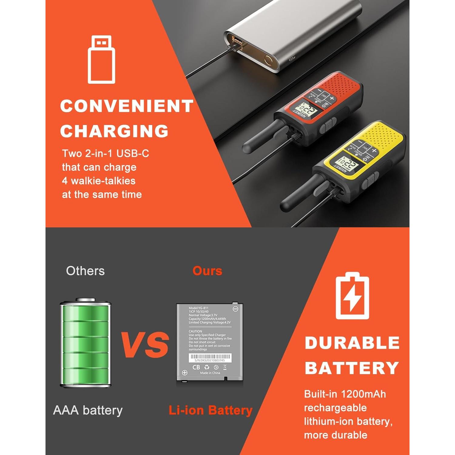 Walkie Talkies NXGKET Recargables 4 Unidades 2 Vías 32.19 km