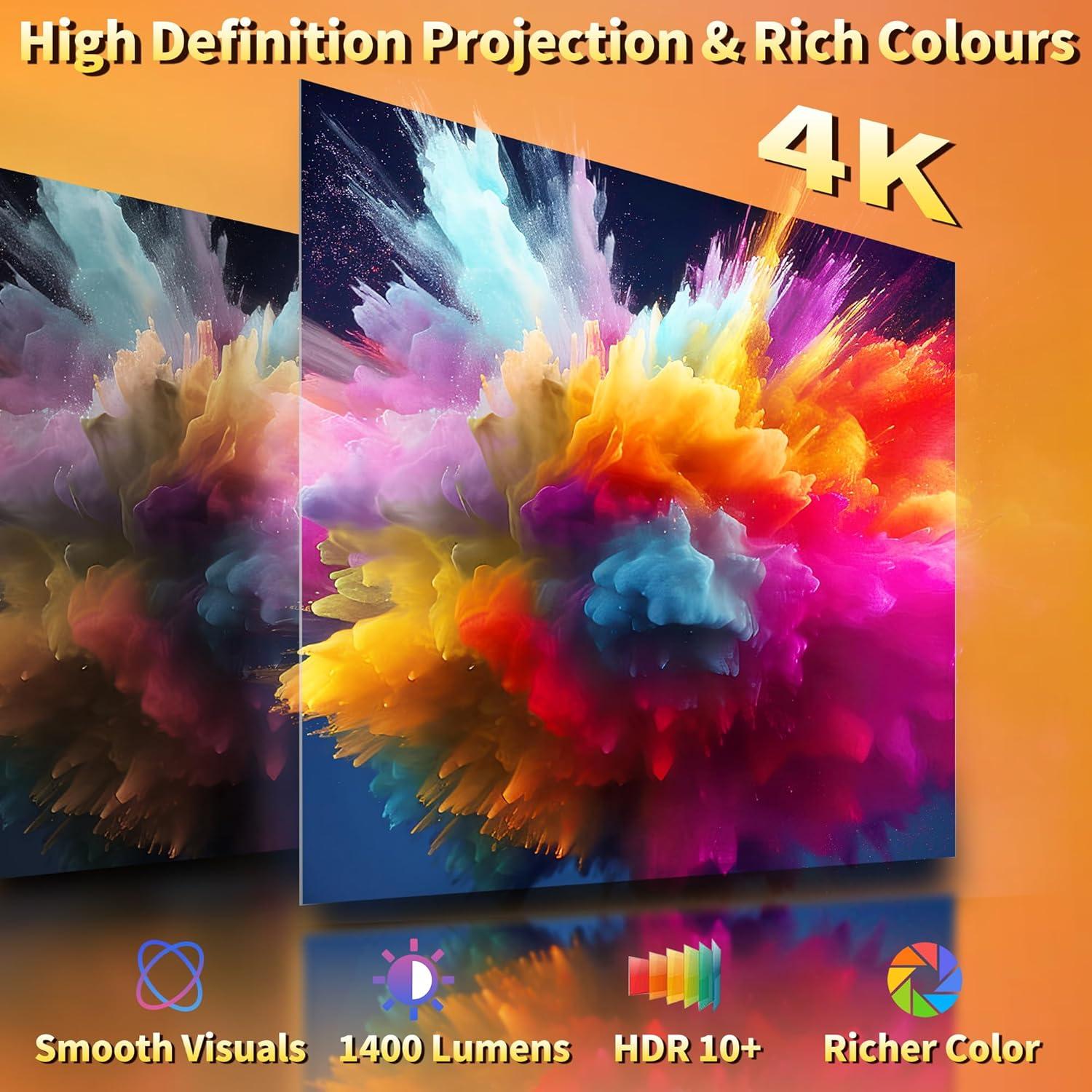 Mini Proyector 4K Coolid Portátil WiFi 6 Bluetooth 5.4 Blanco