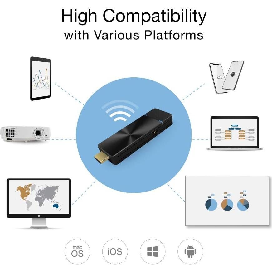 Dongle EZCast PRO II HDMI Inalámbrico 4K 5G, Pantallas Divididas