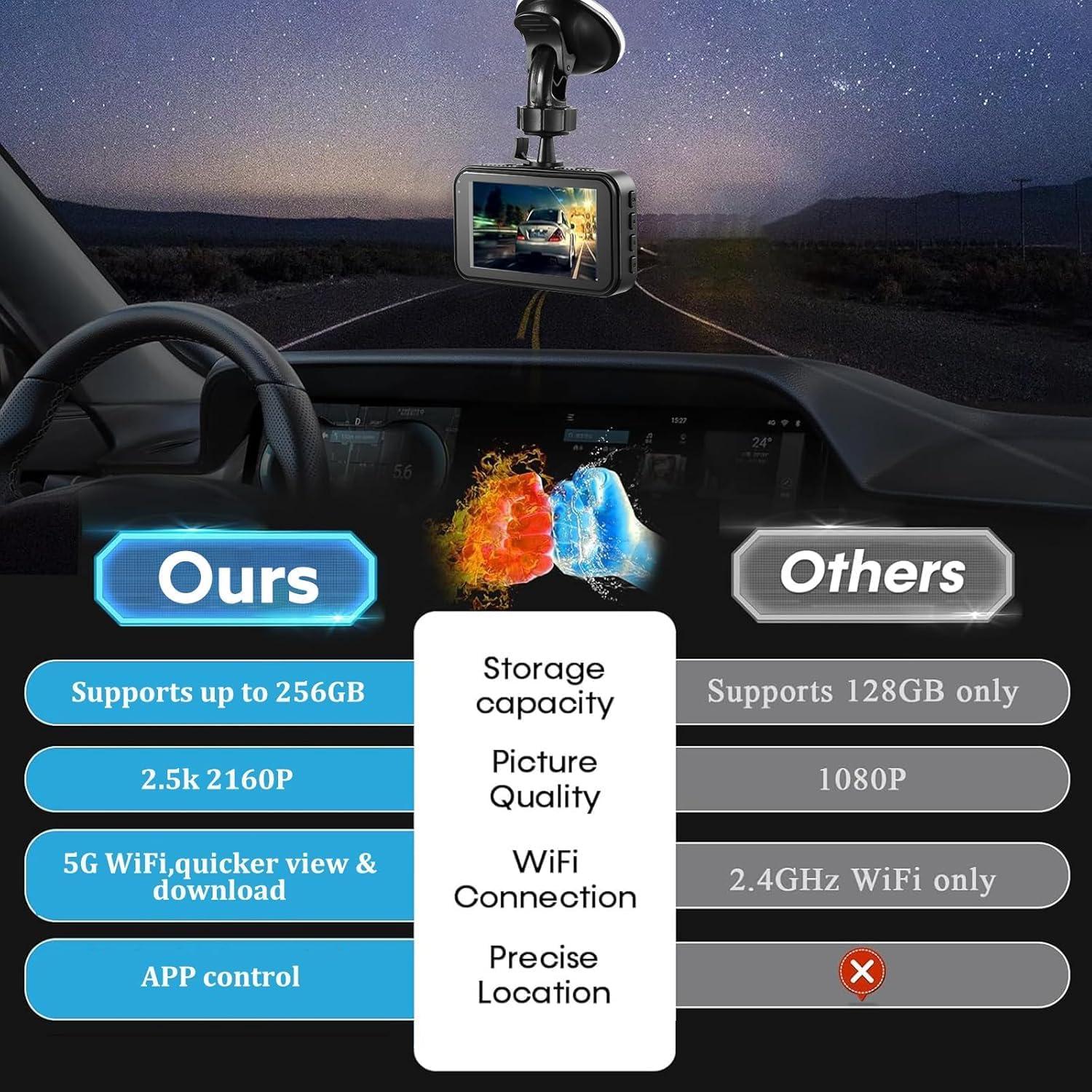 Cámara Dash 4K Delantera y Trasera Wkreuoar con G-Sensor