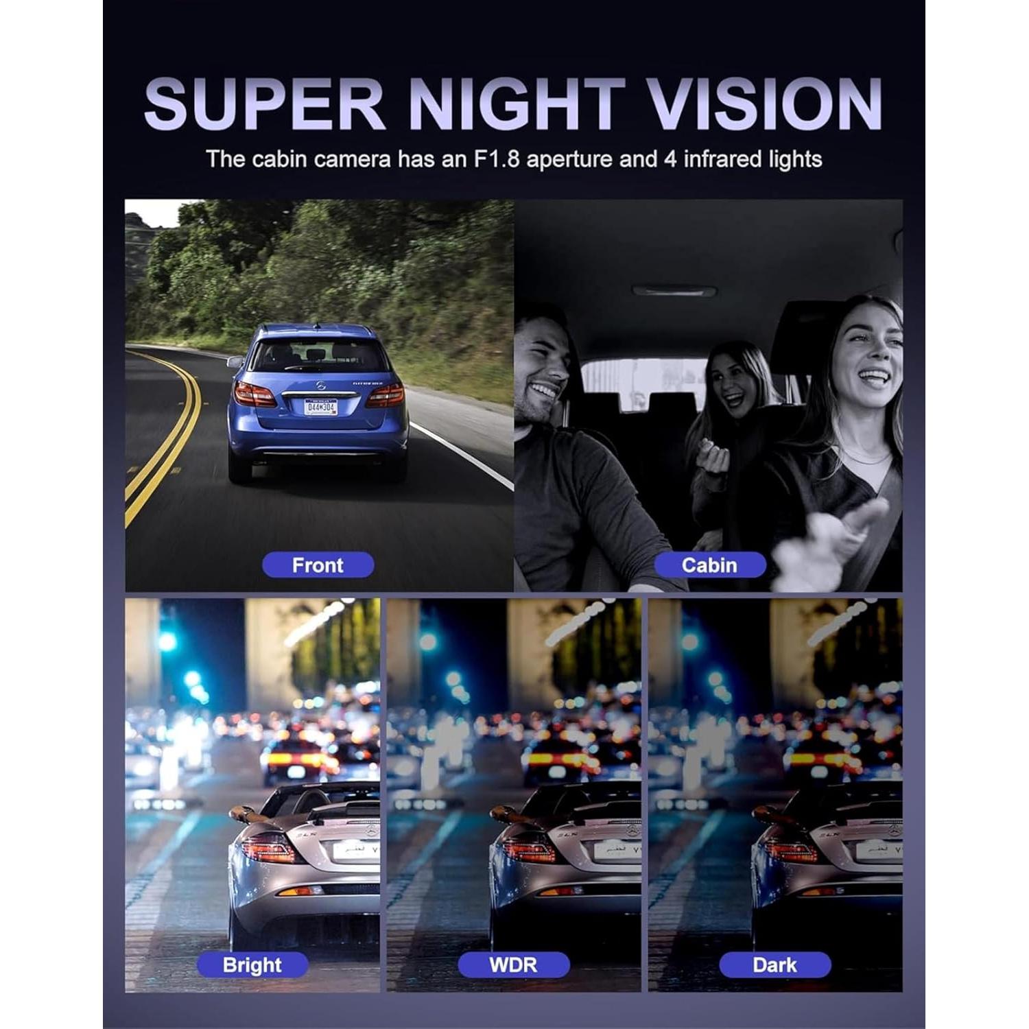 Cámara de Tablero Rhorawill 4 Canales FHD GPS WiFi 128GB