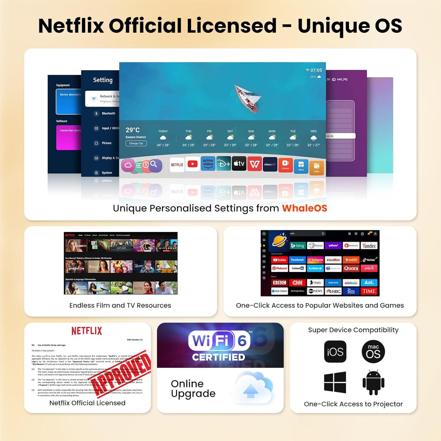 Proyector 4K Gaimoo GM600 NTV Wifi Bluetooth Estéreo 1080P