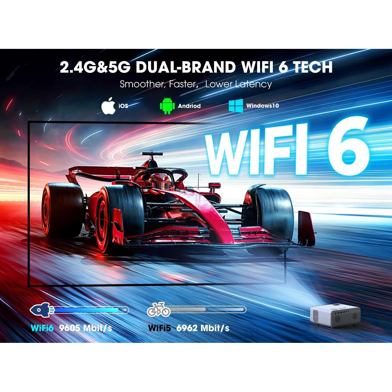 Proyector Inteligente VIZONY DP04 Pro Nativo 1080P WiFi Bluetooth