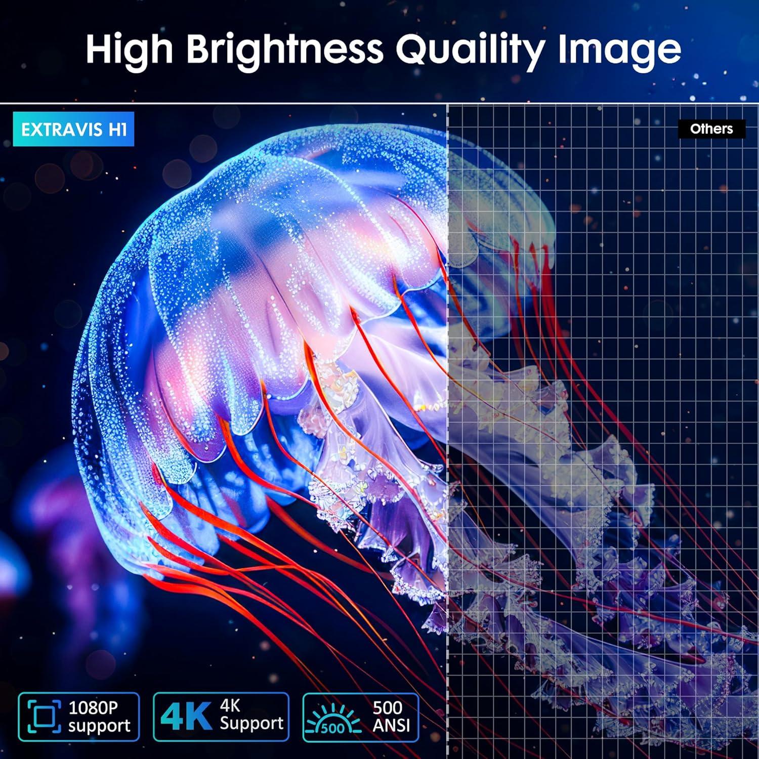 Proyector Mini Portátil EXTRAVIS H1 500 Lúmenes 1080P WiFi Bluetooth