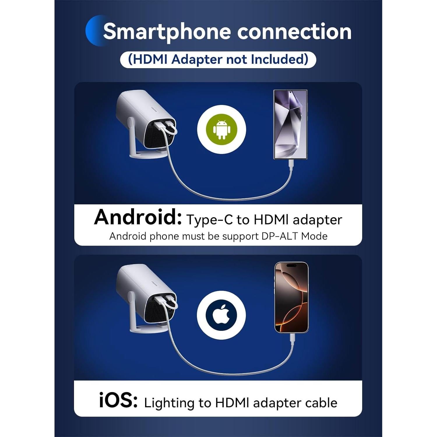 Mini Proyector SOOMFON SK1 1080P Bluetooth Portátil 0.59 kg