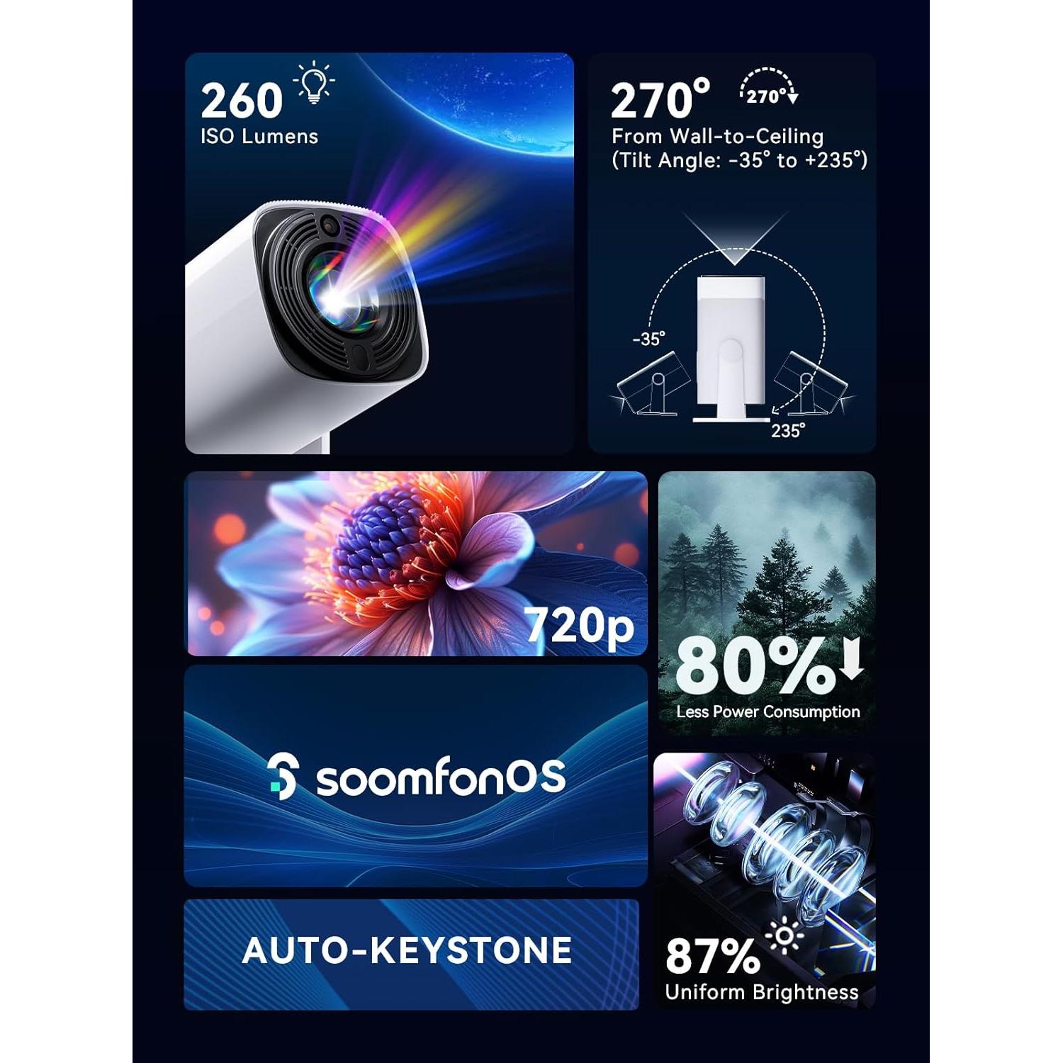 Mini Proyector SOOMFON SK1 1080P Bluetooth Portátil 0.59 kg