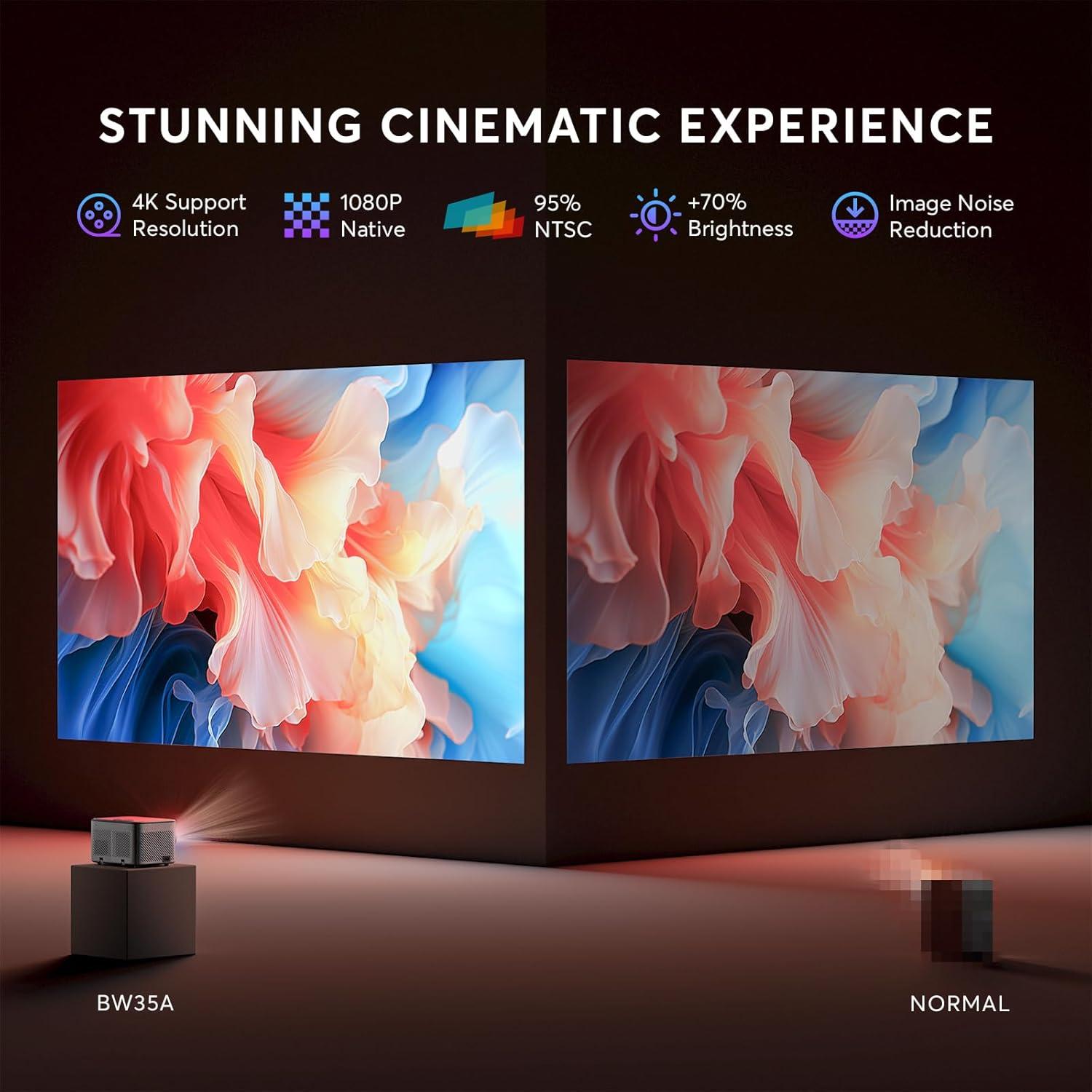 Proyector PANSEBA AK-68 4K Nativo 1080P Bluetooth Portátil