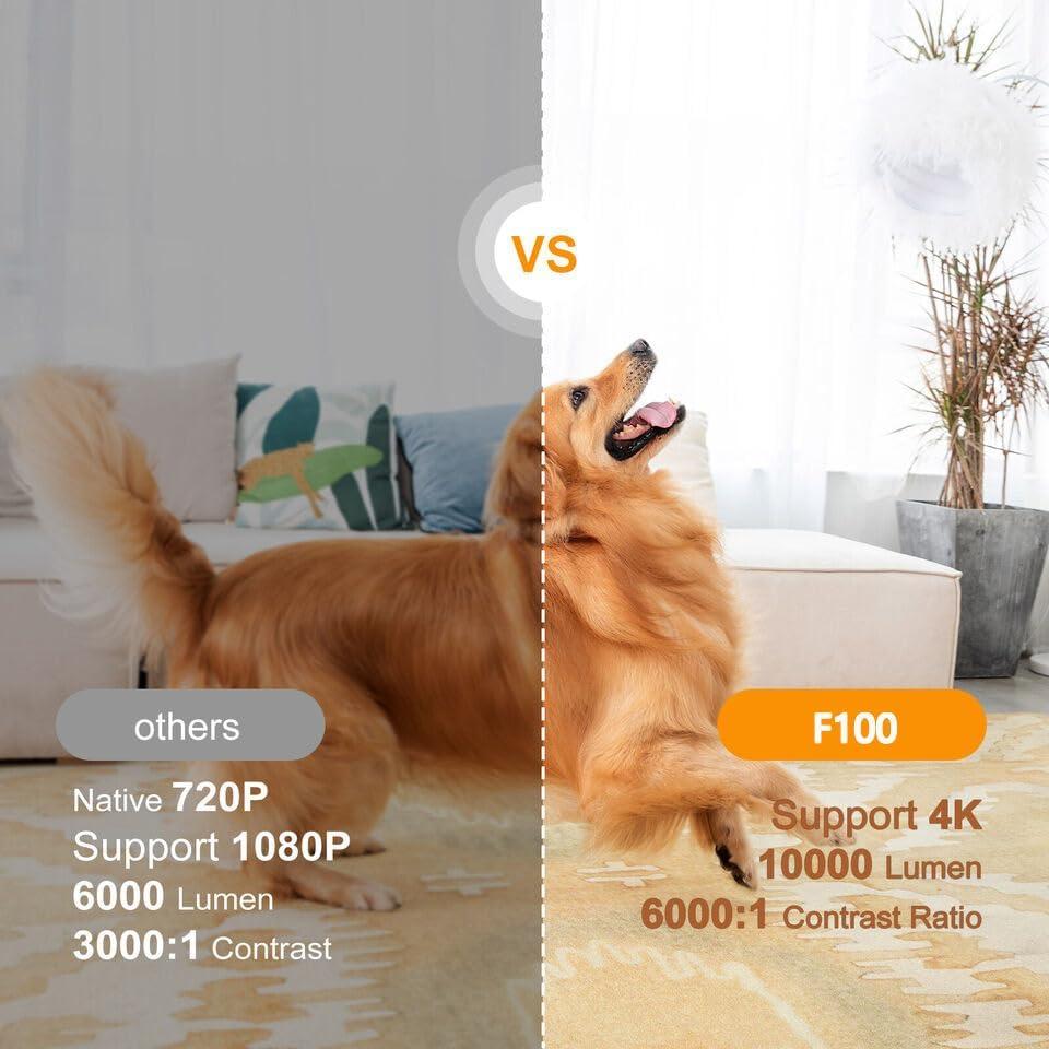 Mini proyector 4K FOSENHL portátil Android 11.0 WiFi Bluetooth