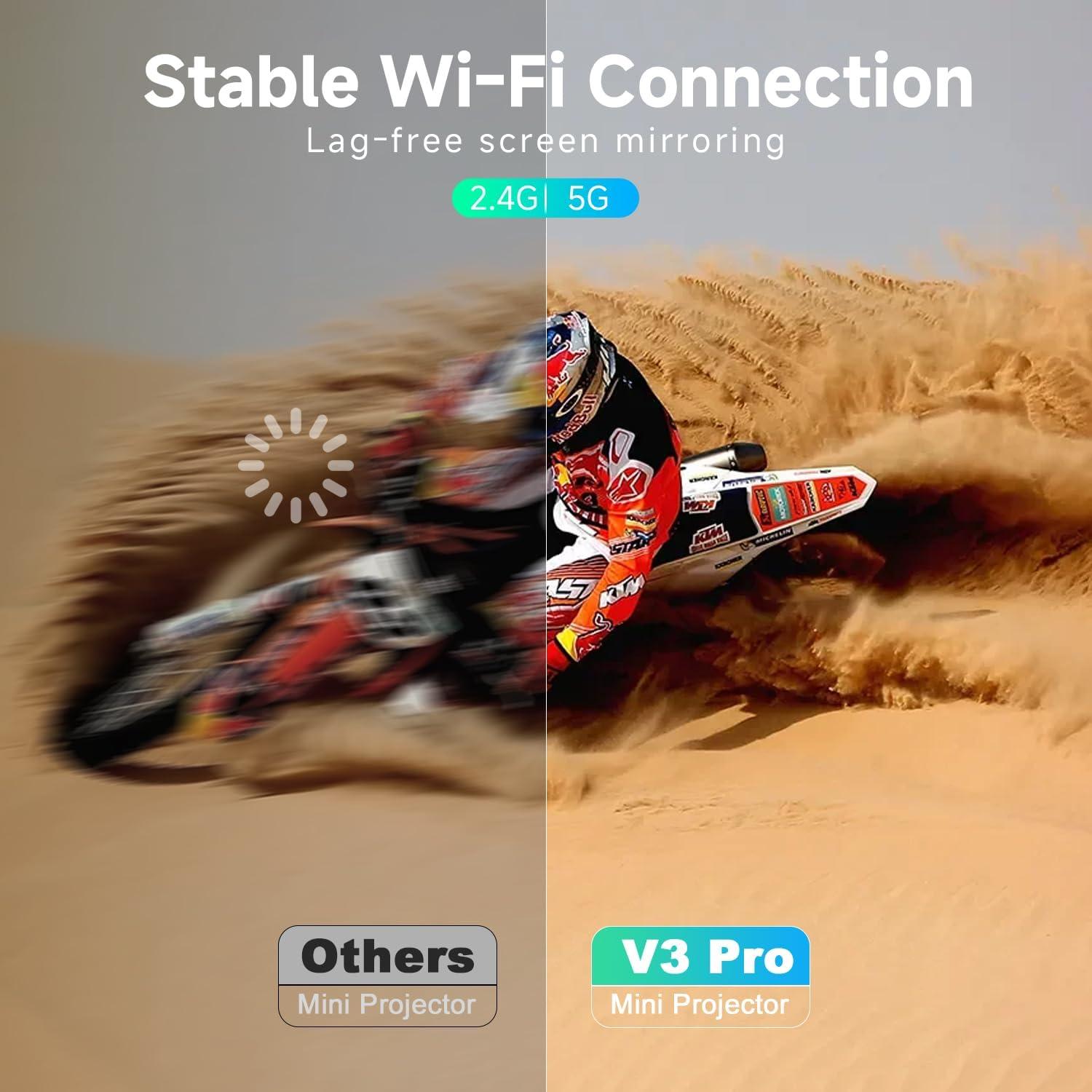 Mini Proyector Portátil VISULAPEX 1080p WiFi Bluetooth 13000L