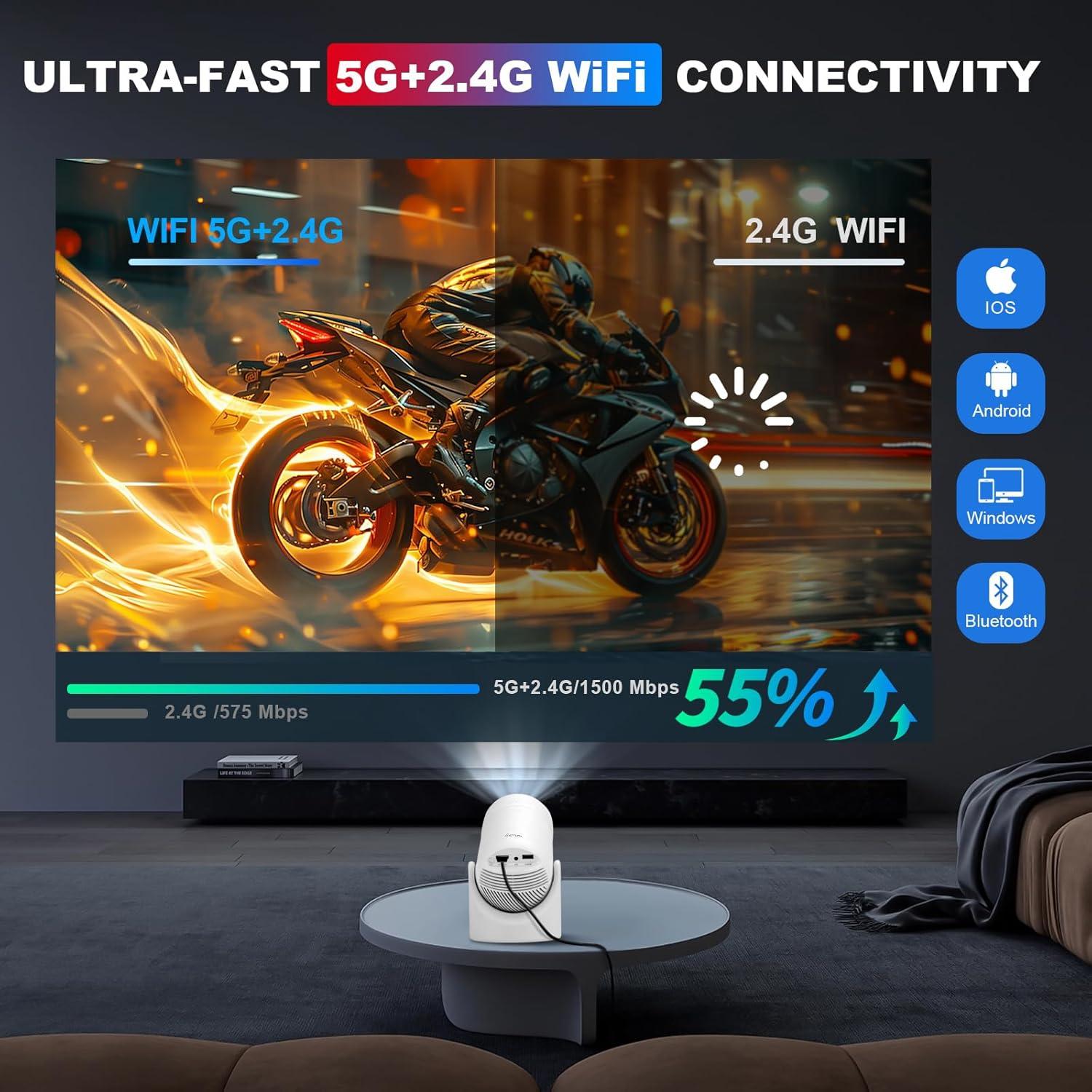 Mini Proyector Futuzen P10 Pro 4K 1080P WiFi Bluetooth 300 Lúmenes