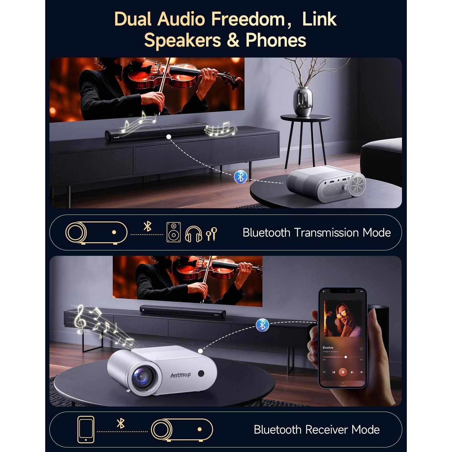 Mini Proyector Antmap VF320 1080P WiFi Bluetooth Portátil