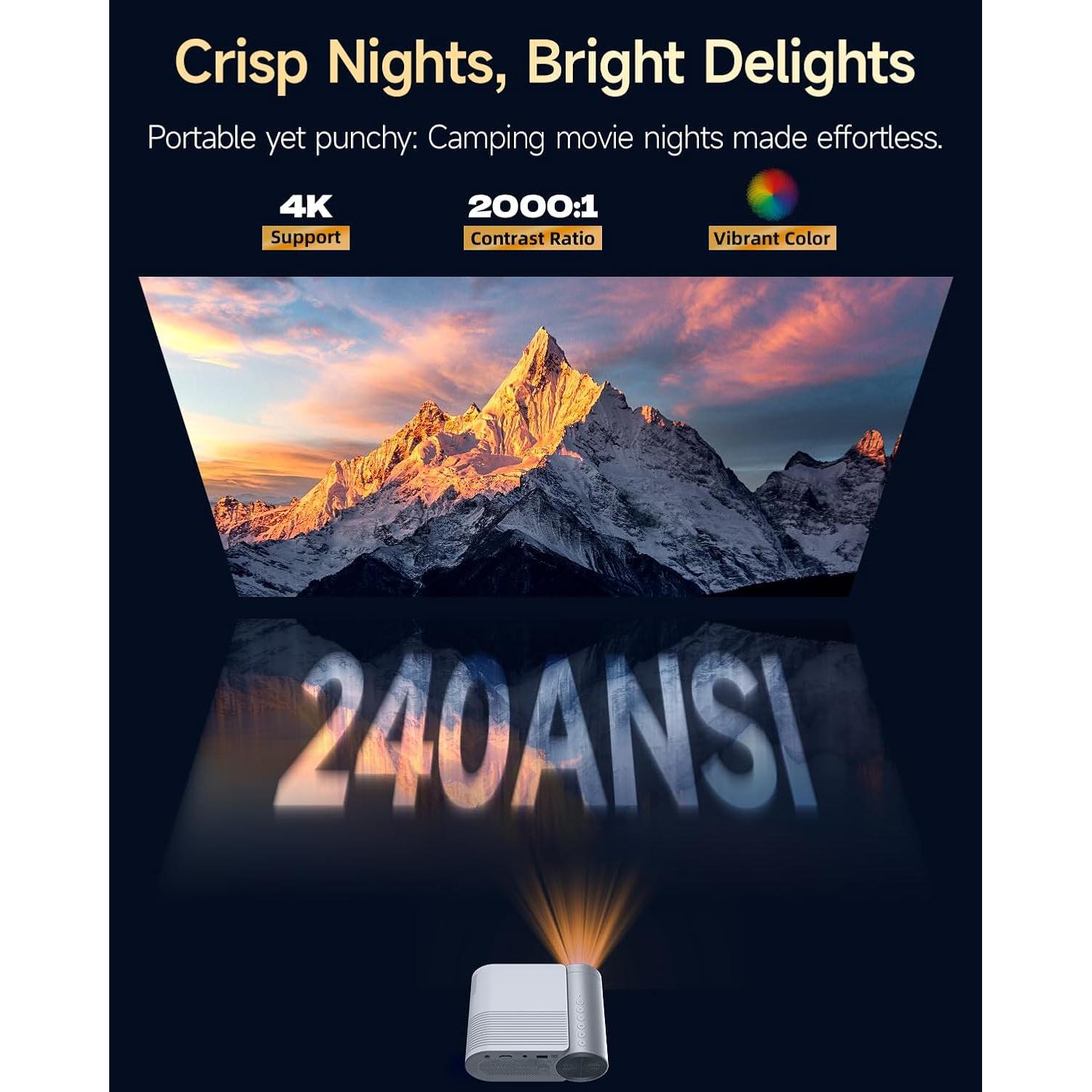 Mini Proyector Antmap VF320 1080P WiFi Bluetooth Portátil