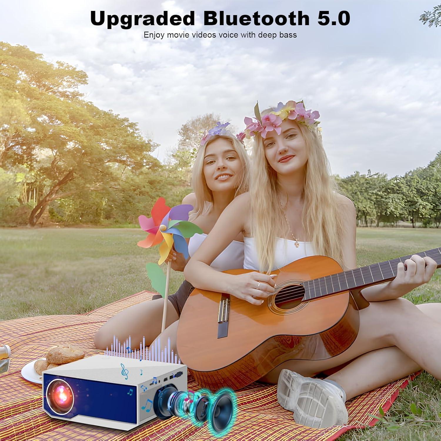 Proyector ZDK 1080P Full HD 18000 Lúmenes WiFi Bluetooth