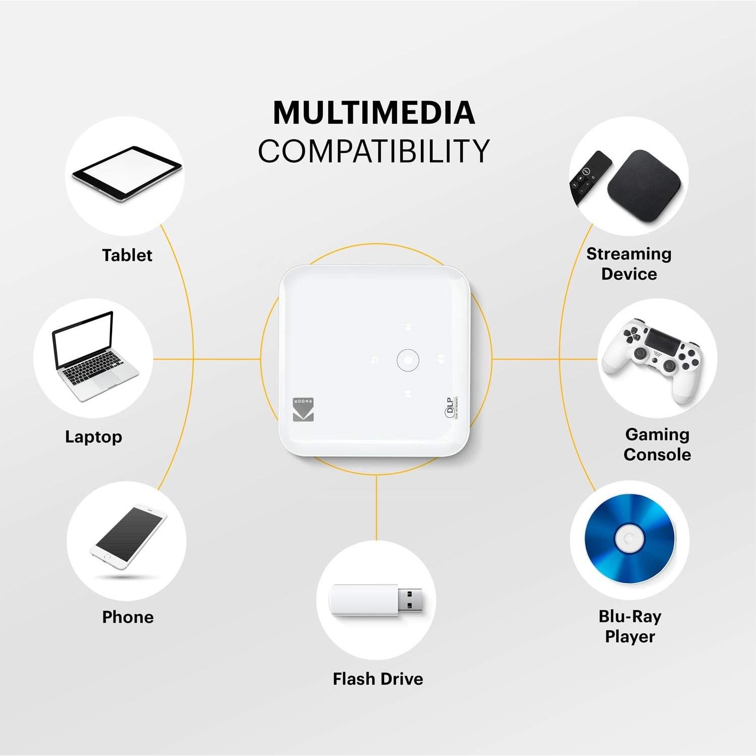 Proyector Inteligente KODAK Luma 350 Ultra HD 350 Lúmenes