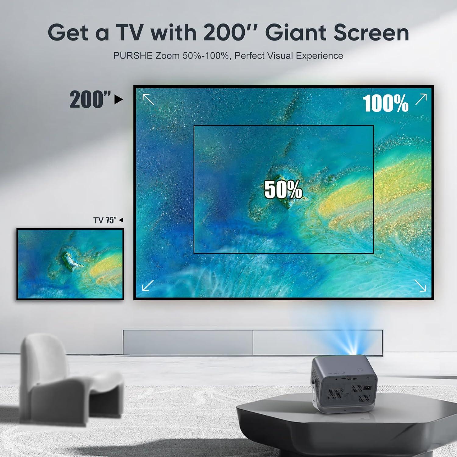 Proyector 4K Haqdl HA04 Mini con Auto Enfoque y WiFi